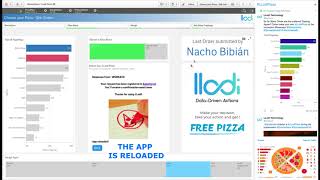 LLodi Business Apps: LLodi Pizza! screenshot 2
