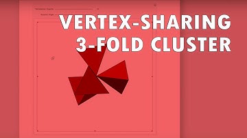 Vertex-Sharing 3-Fold Cluster