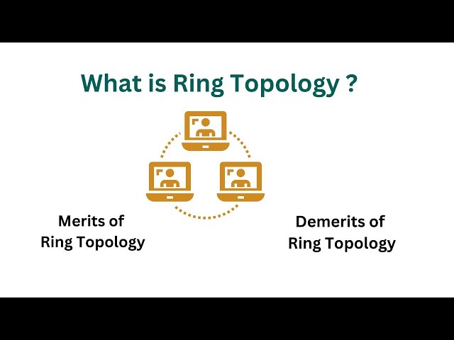 PPT - NETWORK TOPOLOGY PowerPoint Presentation, free download - ID:5316667