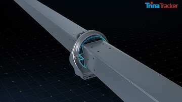 How to install TrinaTracker Vanguard 2P?