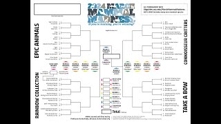 March Mammal Madness - Where to Start