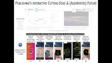 Connecting Data, Language, and Pictures, an episode in "Seeing More of the Universe"