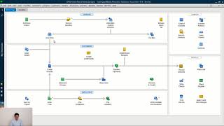 Complete QuickBooks 2018 Course - Part 12: Customizing QuickBooks Desktop