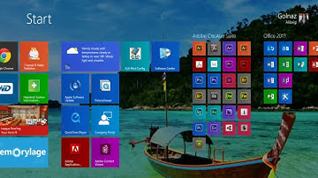 Redmond Interoperability Protocols Plugfest 2013 Office Interoperability and Standards