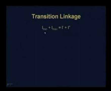 Module 2 Lecture 3 Kinematics of machines