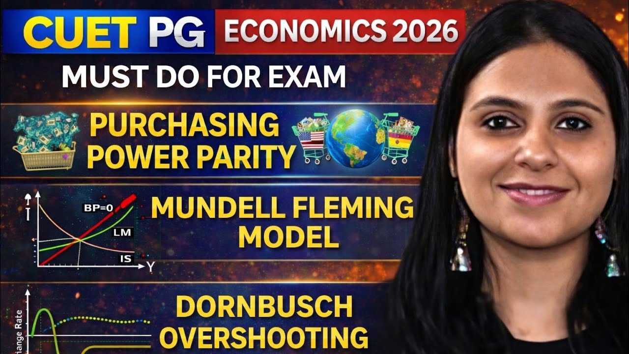 Complete OPEN ECONOMY | CUET PG ECONOMICS 2026 | CUET PG ECONOMICS COACHING | CUET PG ECONOMICS 2027