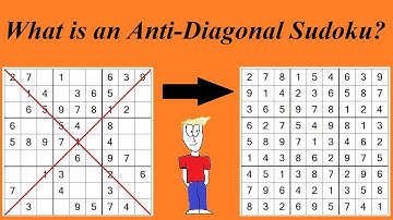 Anti Diagonal - Rules & Strategies