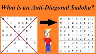 Anti Diagonal - Rules & Strategies
