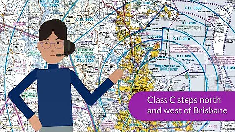 Airservices Australia - Safe operations in the Brisbane Basin - Safety net