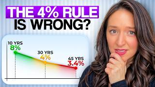 The 6 Hidden Factors That Decide If You Run Out of Money (Clip)