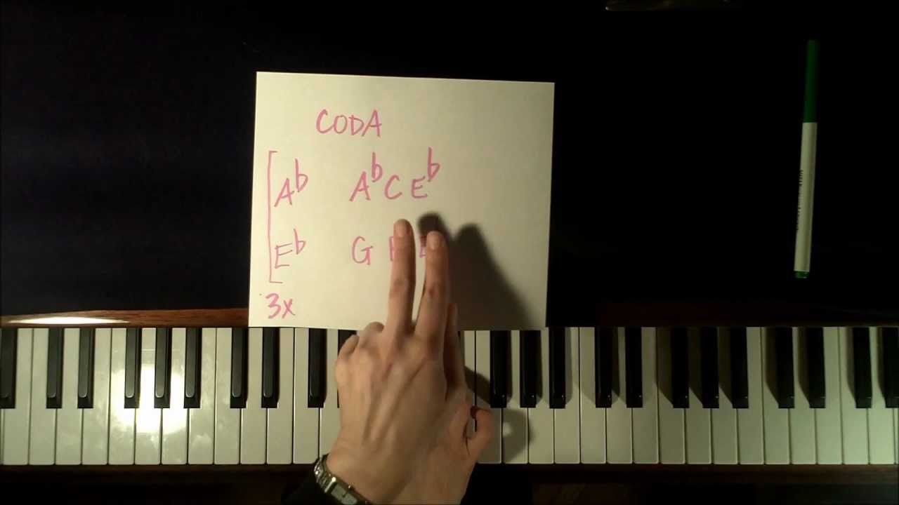 How to Play Jar of Hearts Piano Tutoral YouTube
