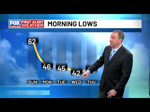 First Alert Weather Day declared for Easter Sunday