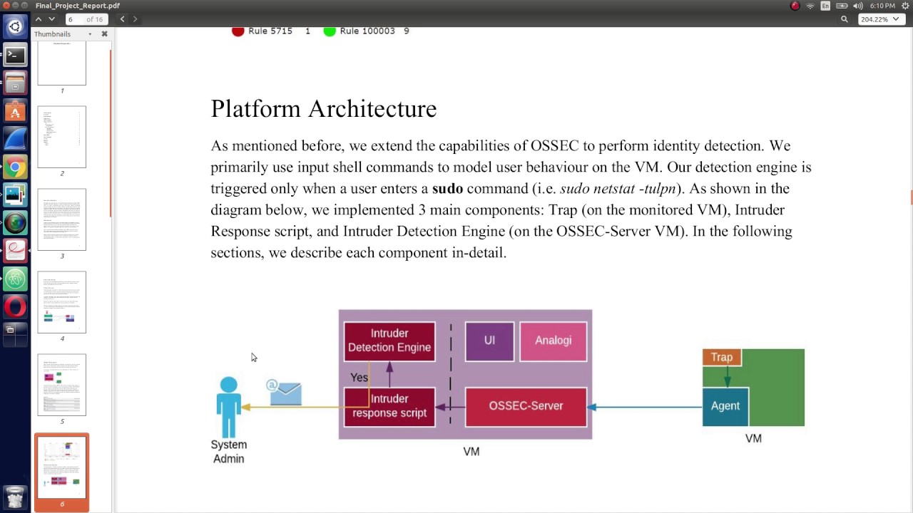 VM User Behaviour Analysis using OSSEC