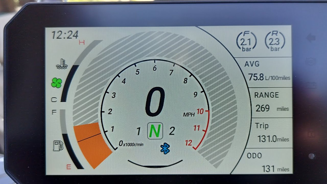 My 2025 Lifan KPT 400 Photo Dump