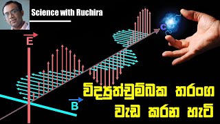 විශේෂ සාපේක්ෂතාවාදය (1) : විද්‍යුත් චුම්බක තරංග ක්‍රියාත්මක වන හැටි