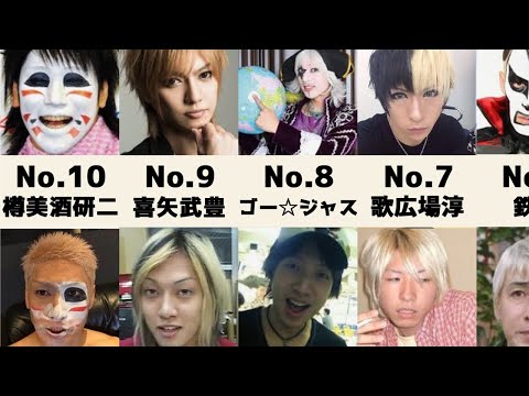 すっぴんが別人な男性芸能人一覧【ランキング】【比較】