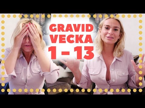 Video: Vilka Tester Som Behövs För Gravida Kvinnor