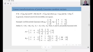 09.07 Linear Transformations of Jointly Gaussian Random Vectors: An Example