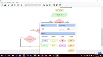 Flowchart percabangan menghitung nilai rata-rata dengan flowgorithm