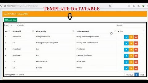 Cara Menggunakan Datatable