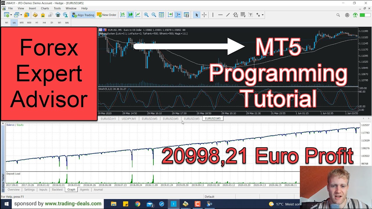 Free MT5 Forex Expert Advisor That Wins Nearly Every Setup (99% Winrate)