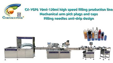 Filling machine/e-liquid filling line/ejuice/vape liquid bottle filling capping labeling machine