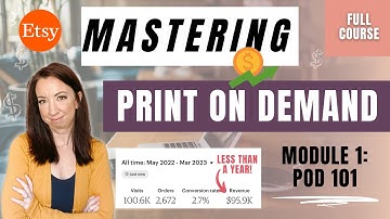 Print on Demand 101  - Module 1: Mastering Etsy Print on Demand (FULL COURSE)