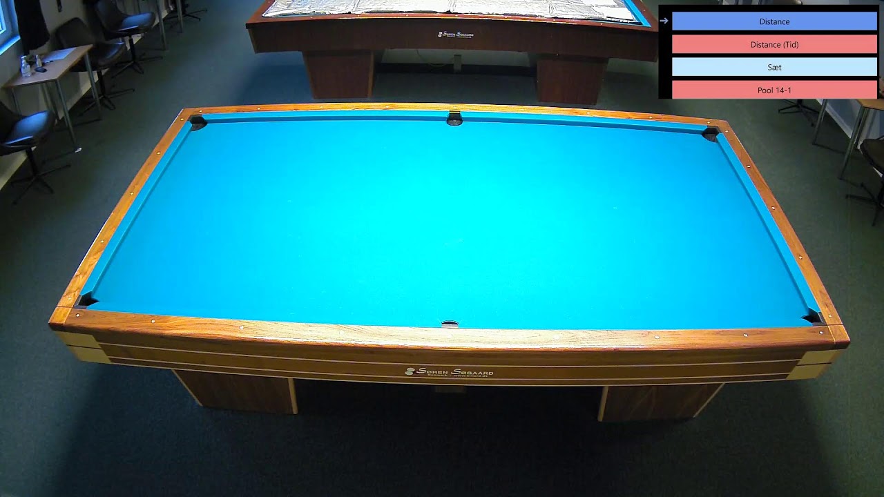 Kegler 2023/24 |DDBU  Senior Cup bord 1