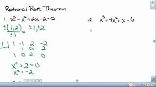 Rational Root Theorem
