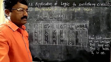 Logic L. 9 /  Applications of Logic to switching circuit  l Examples part 2