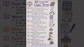 10 Important Legal Terms #legalawareness #trendingshorts #youtubeshorts