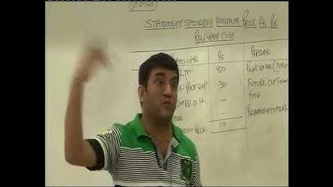 Decision Making   Lecture 1 Part 3   DKC   CA Final Video Lectures