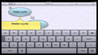 Digital Discoveries - Inspiration Maps screenshot 4