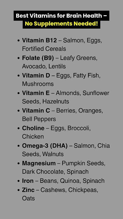 Best Vitamins for Brain Health – No Supplements Needed!