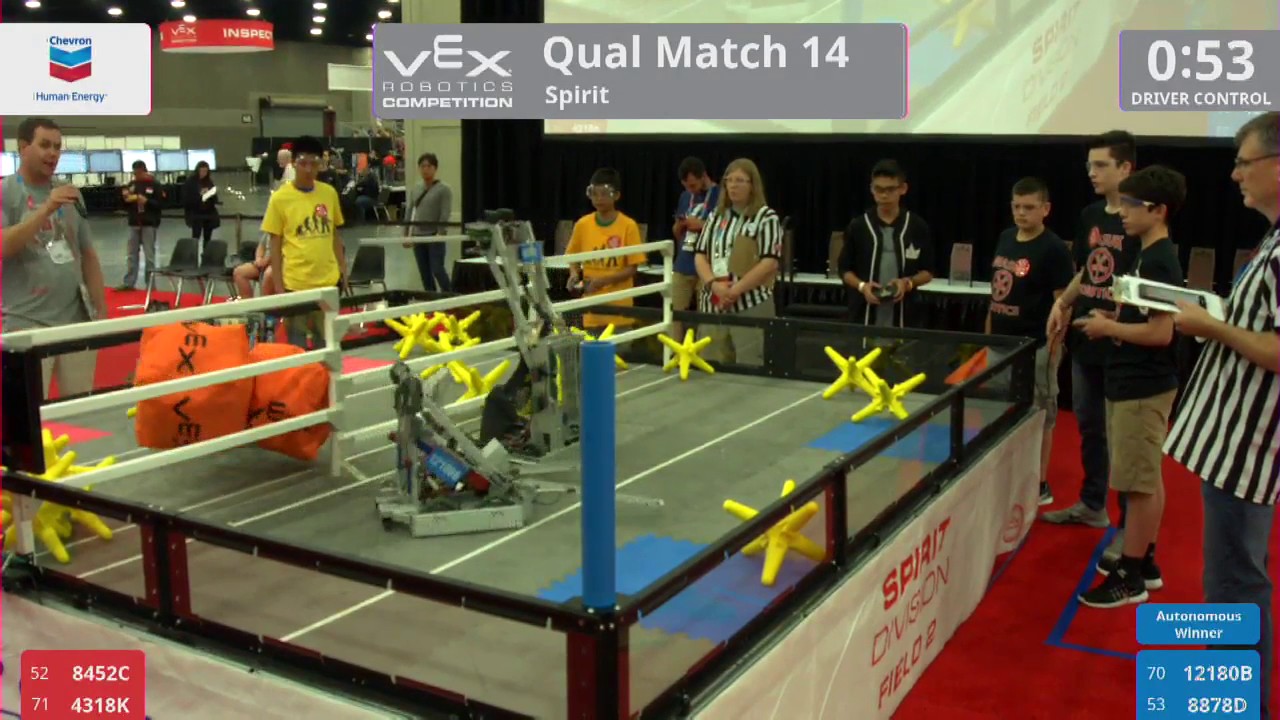 2017 VRC-MS Spir Q14 - 8452C 4318K vs 12180B 8878D - 23 to 34