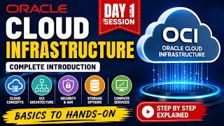 Oracle Cloud Infrastructure (OCI) Day 1 | Complete Introduction & Hands-On Session