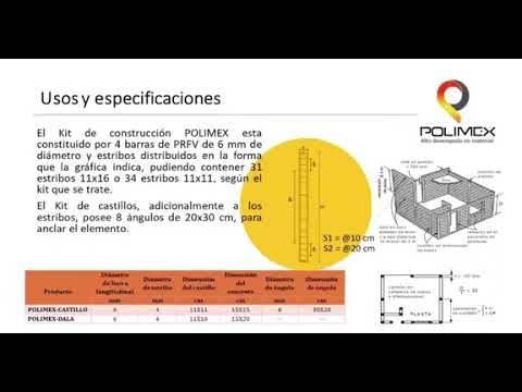 Video: ¿Qué es reforzado con fibra?