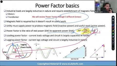 PE Power & FE Electrical Exam Prep | Power Factor Basics Explained