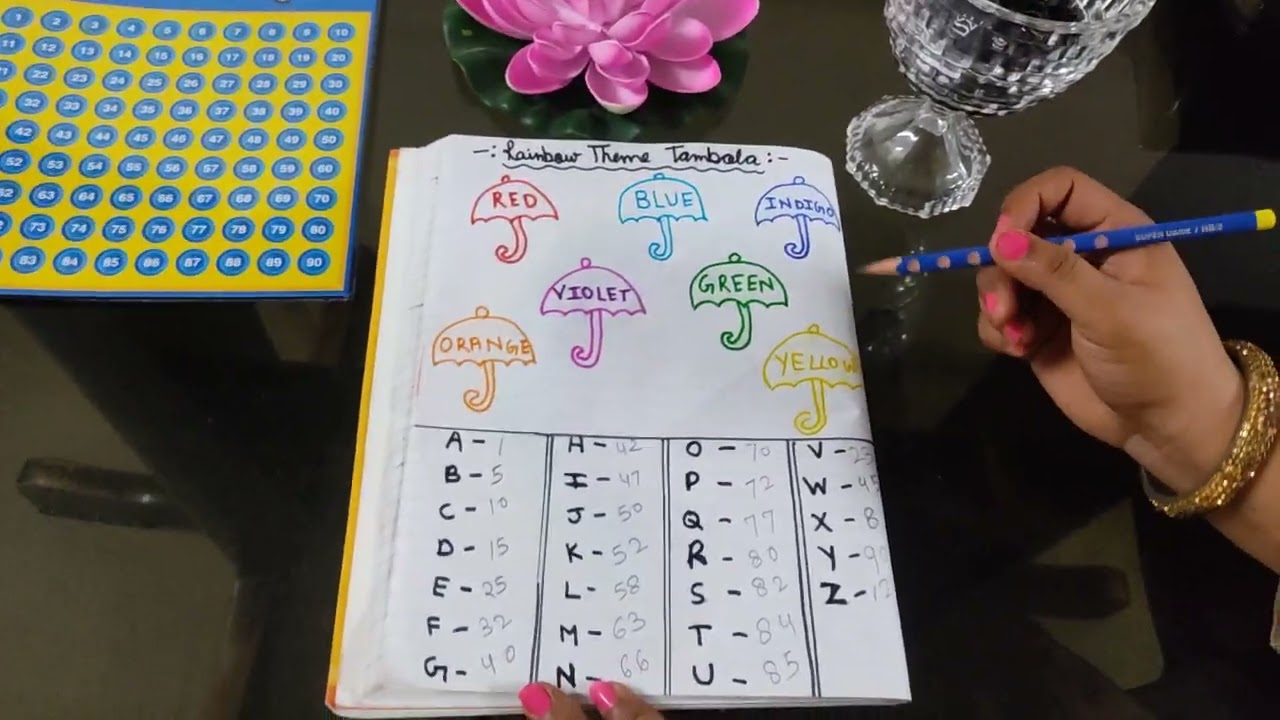 Monsoon / Rainbow theme tambola game 🌈🌧 