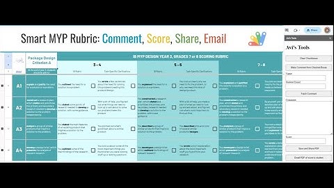 MYP Smart Rubric & Comment Bank: Teacher