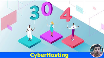 HTTP Status Code 304: What Is a 304 Redirect?