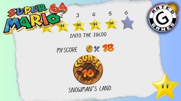 Into the Igloo | Snowman