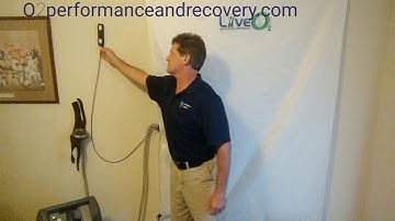 LiveO2 Oxygen Therapy:. How It Works and the Science Behind It