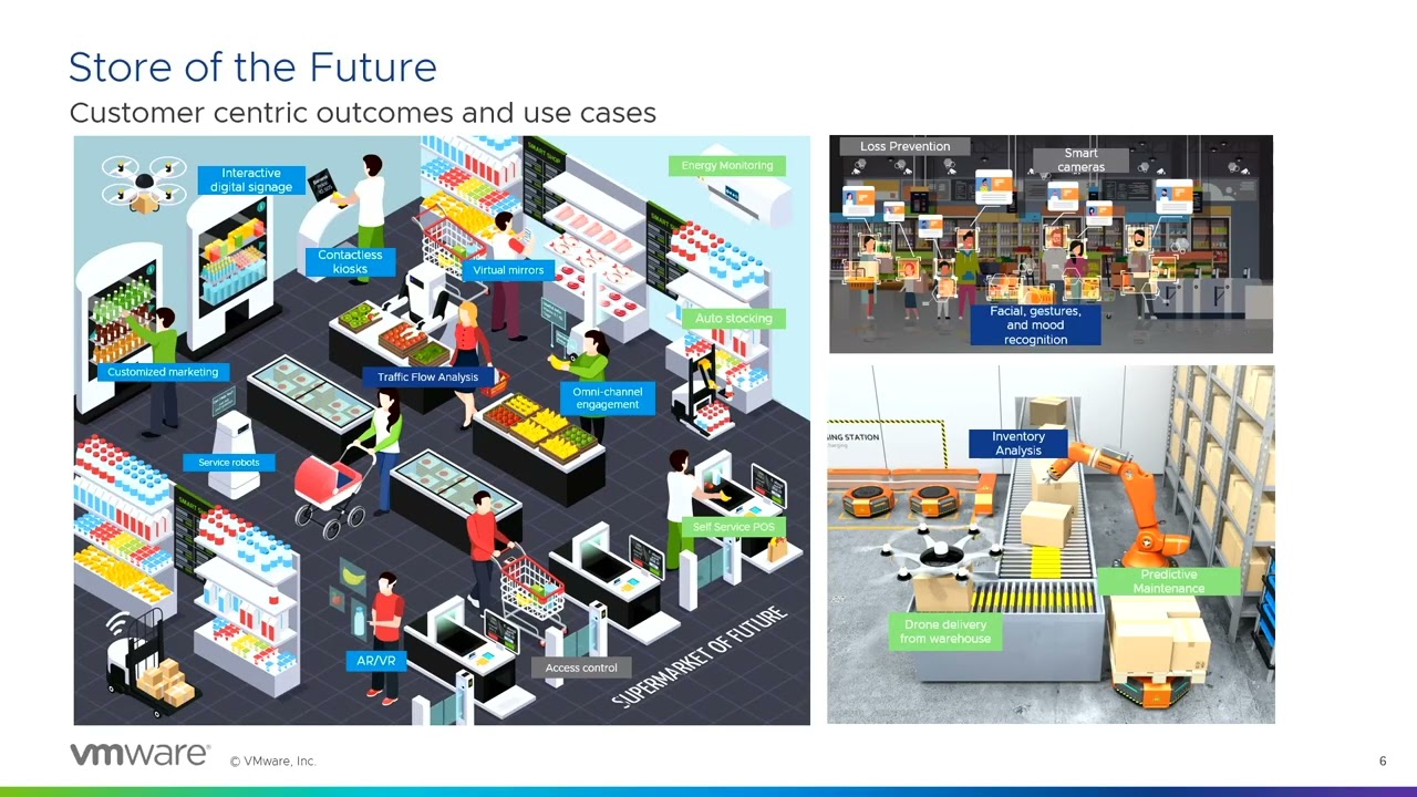 洋書 Retail Location A MicroScale Perspective Transforming the retail experience
