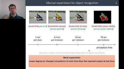 ECCV 2020 WSL tutorial: 1. Introduction to the tutorial on Weakly Supervised Learning