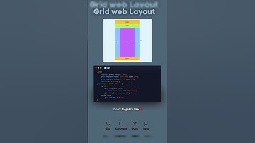 📐✨ Create a Responsive Grid Web Layout with CSS! 💻🔲|| #shorts #shortvideo#html5css3 #layoutwebdesign