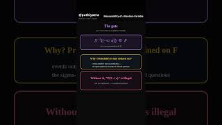 Measurability of a Random Variable: Why X ≤ a Is a Set, Not a Comparison