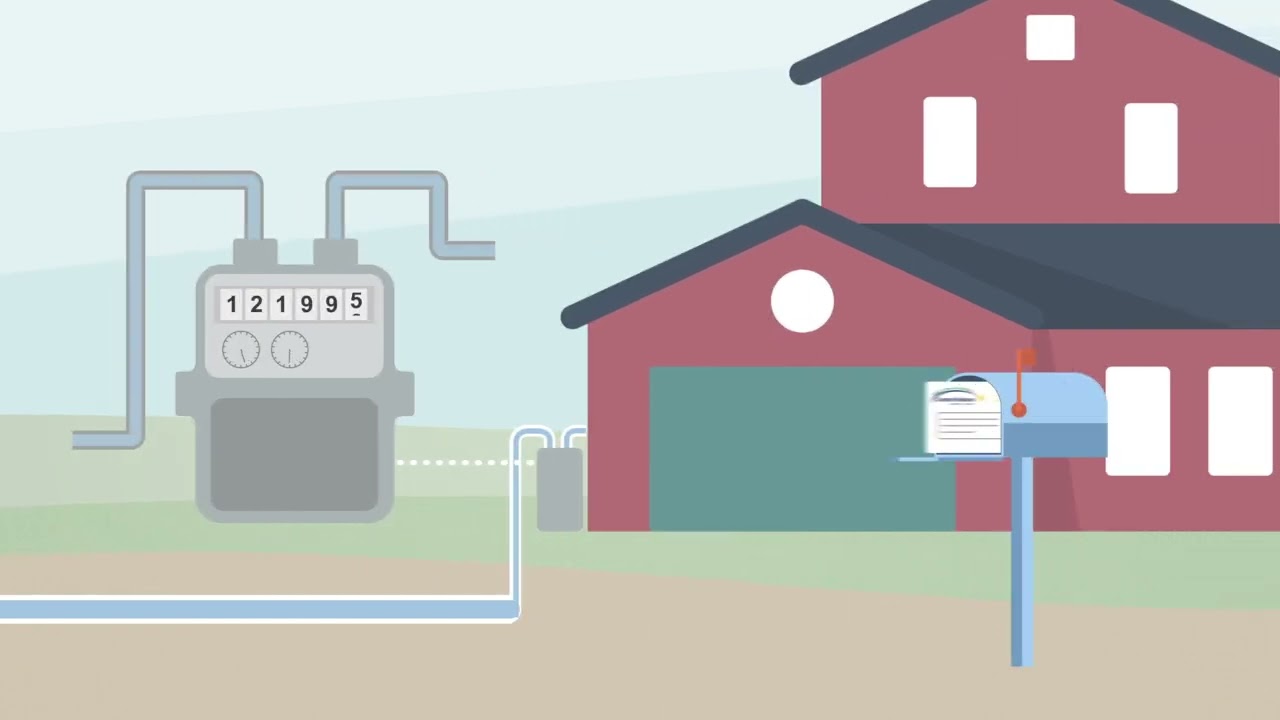 Gas Projects