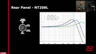 Filters Deployed on NT208L's Throw Distance Knob to Compensate for Air Loss