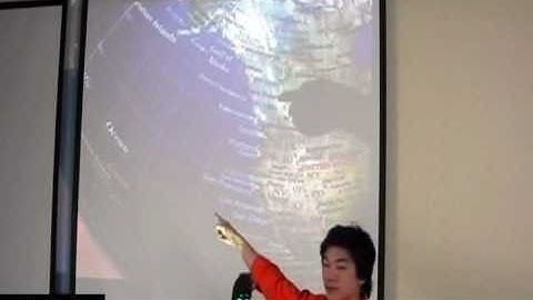 AVerVision Visualizer (Document Camera) Product Demo